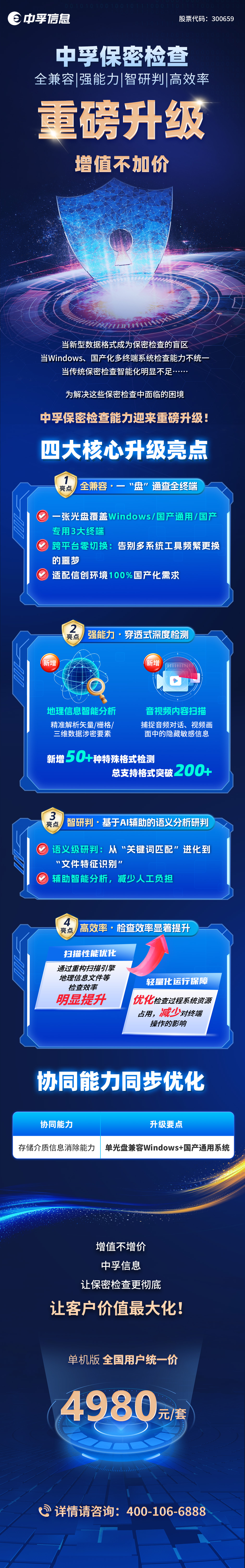 6686体育官网首页保密检查-全兼容・强能力・智研判・高效率重磅升级.jpg